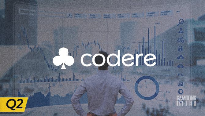 Codere Online第二季度收入为2740万欧元